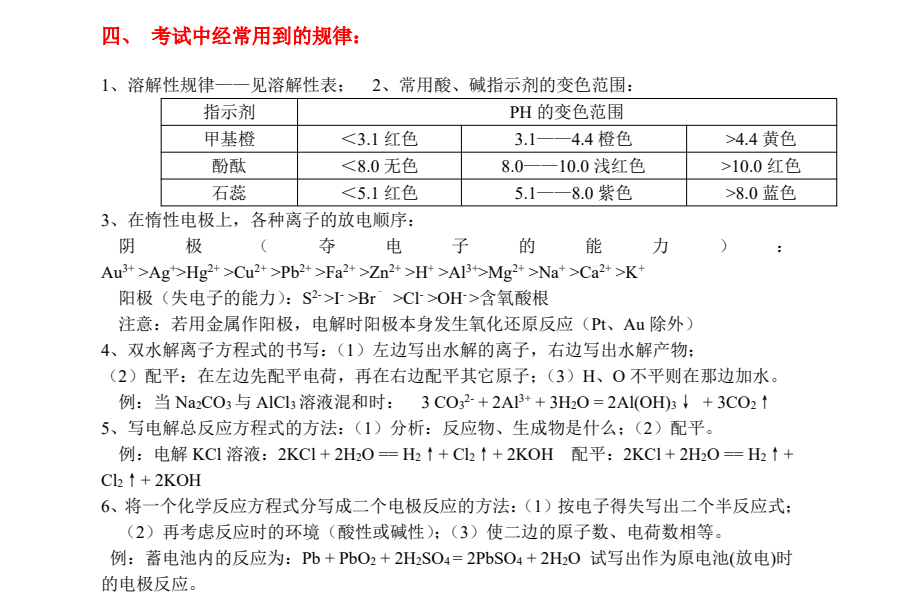 2026版高考《化学复习知识点考点归纳》总专题(500页完整版)(11.7MB)